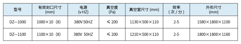 滾動.png