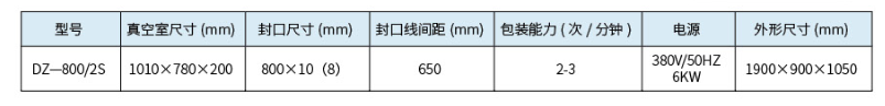 擺蓋.png