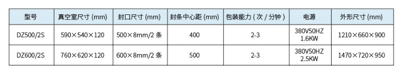 充氣.png